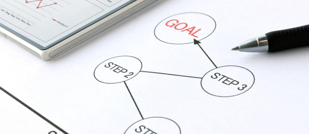 Revamp Your Business Operations with PKC’s Process Improvement Automation Expertise