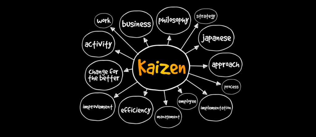 Understanding and implementing the Kaizen approach for continuous improvement