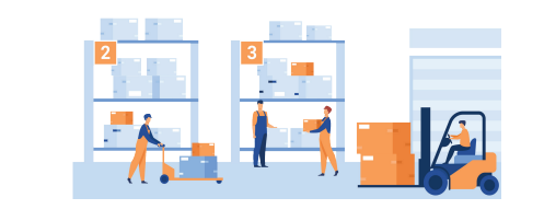 inventory turnover