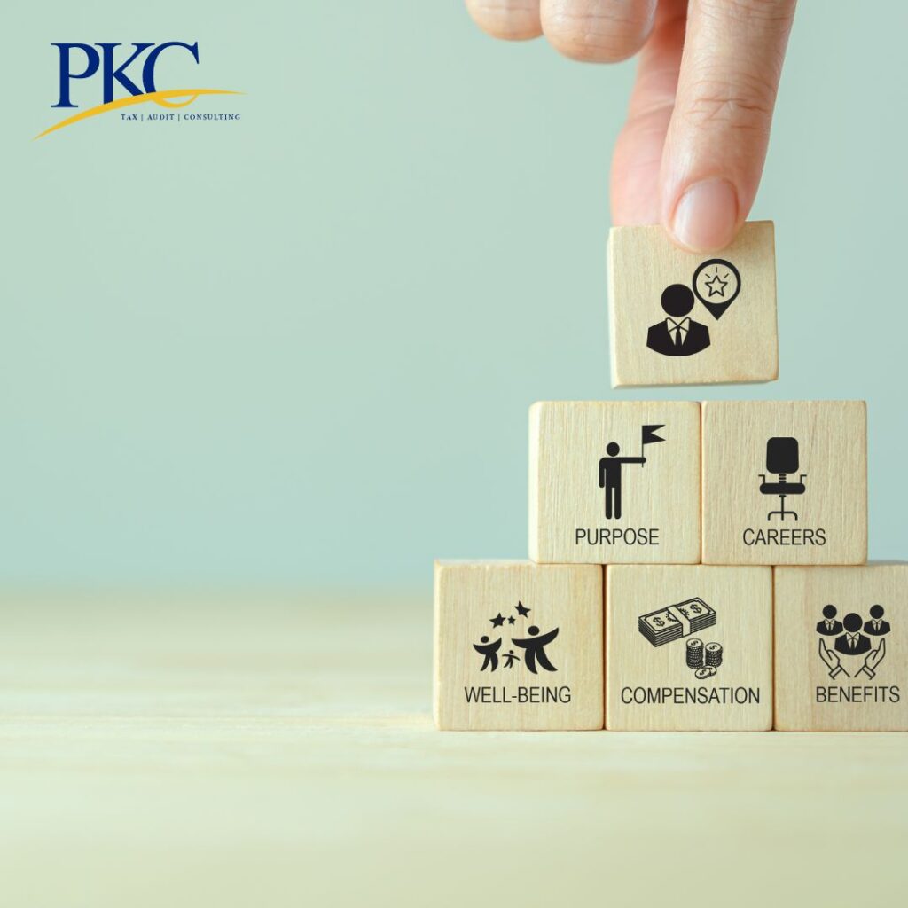 Establish the Proper Incentive System for Sales Representatives